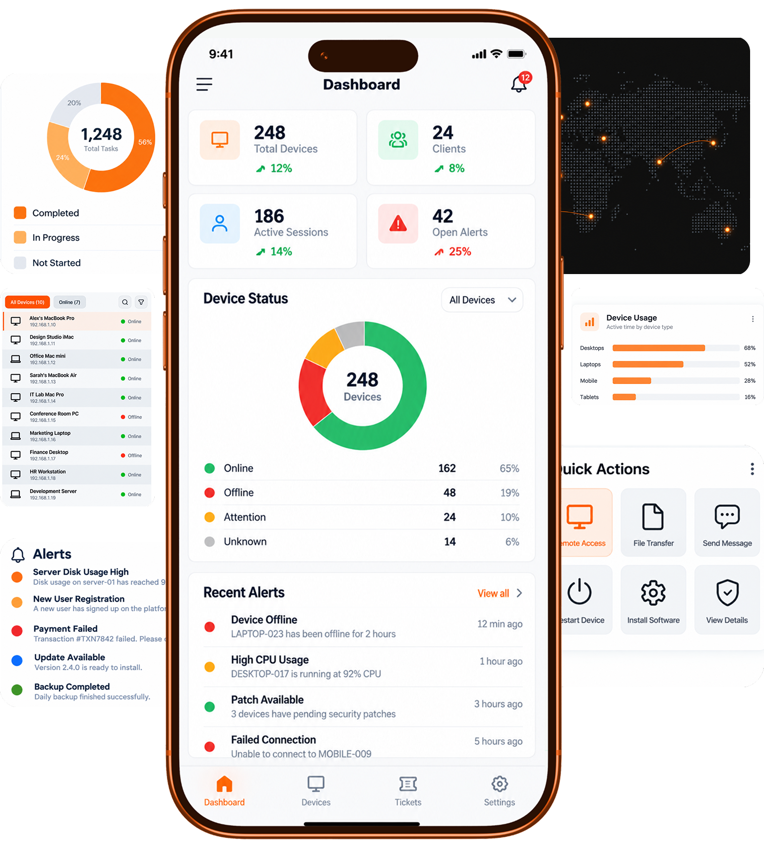 Product dashboard